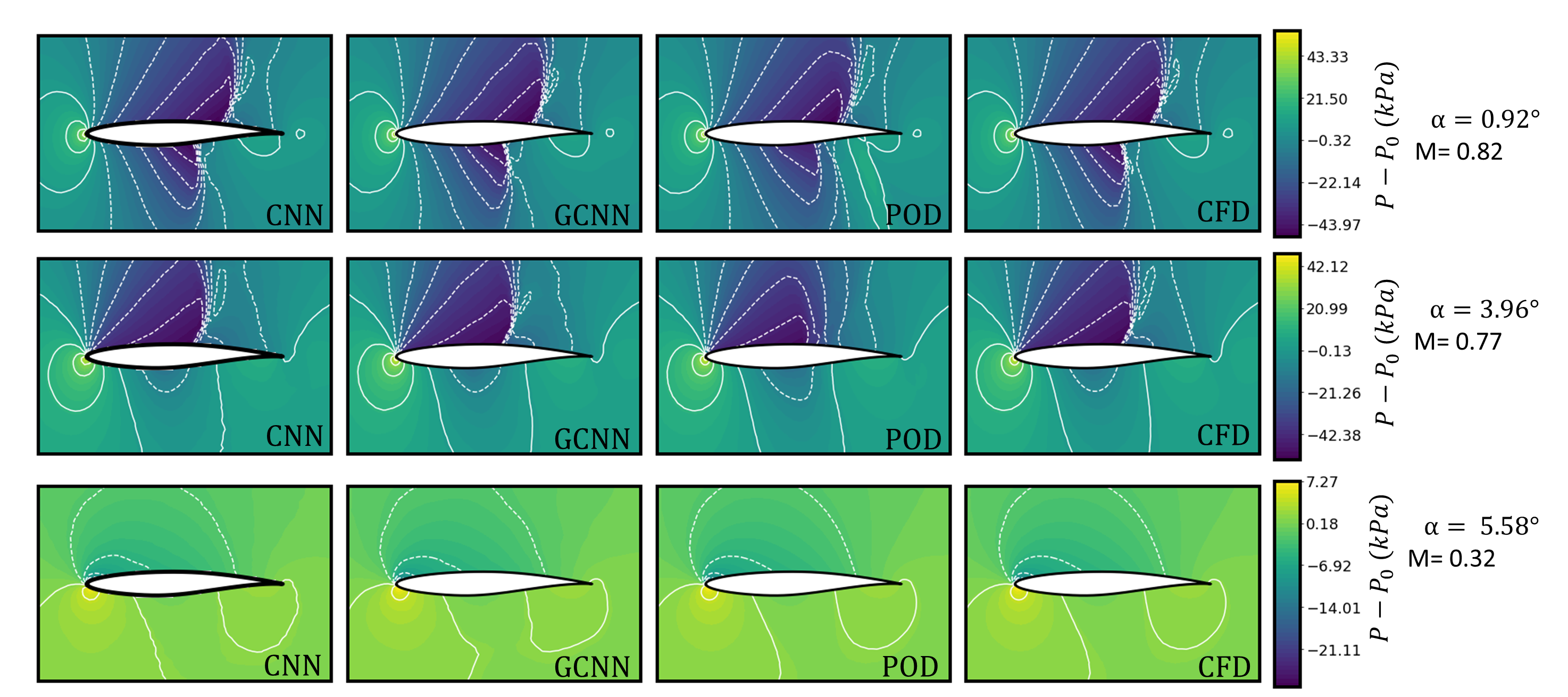 pgnet paper cover